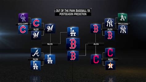 odds for mlb tonight